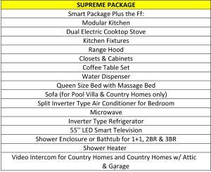 supreme package inclusions